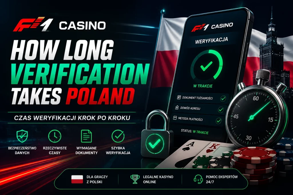 Baner F1 Casino do artykułu „How Long Verification Takes Poland” z motywem czasu weryfikacji, dokumentów KYC, ochrony danych, stopera, panelu mobilnego i polskiej flagi.